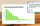 Getting more from your Optimizely investment 