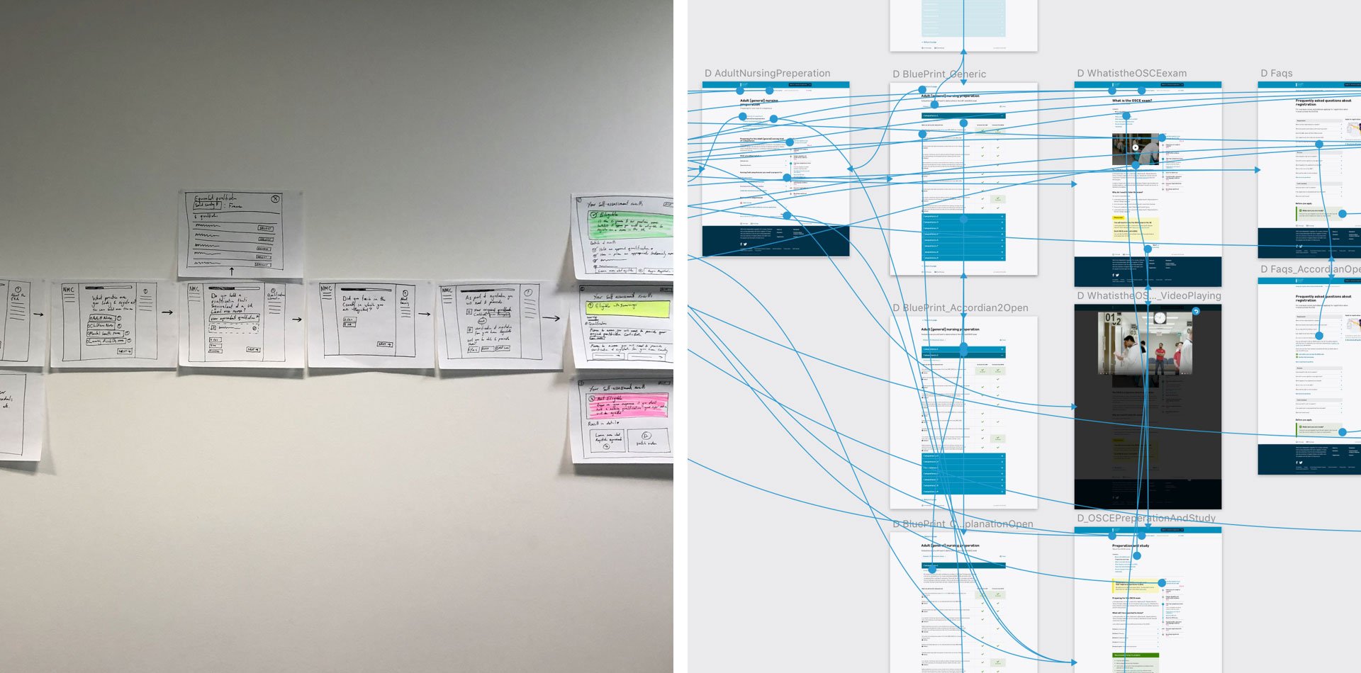 Prototyping user journeys allowed us to work quickly to iterate and test our design solutions